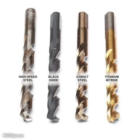 drill for metal sheet|drill bits for thick metal.